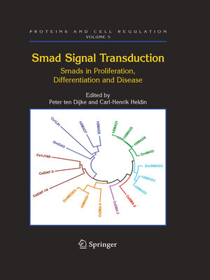 cover image of Smad Signal Transduction